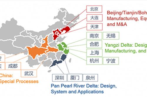 加大投資：2020年中國晶圓代工產(chǎn)能將達到全球