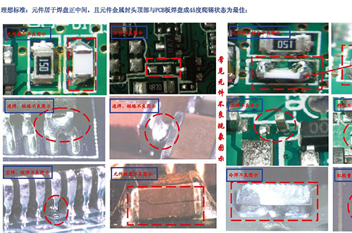 SMT外觀(guān)檢驗標準